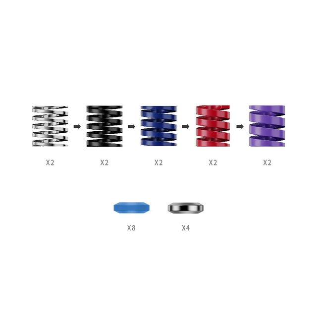 Performance Kit for CRP2 MOZA