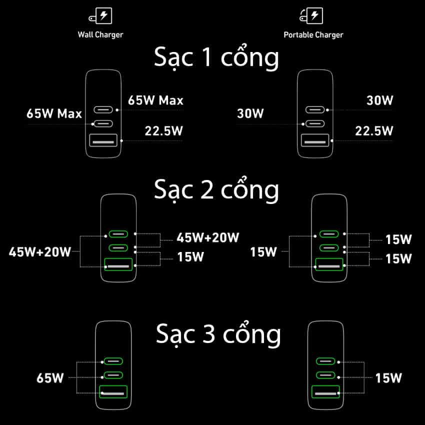 67291_anker_733_ganprime_powercore_a1651_1.jpg