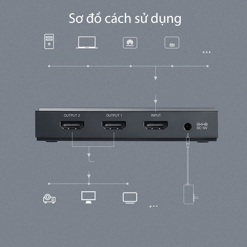 69681_bo_chia_hdmi_2_0_ugreen_50707_11.png