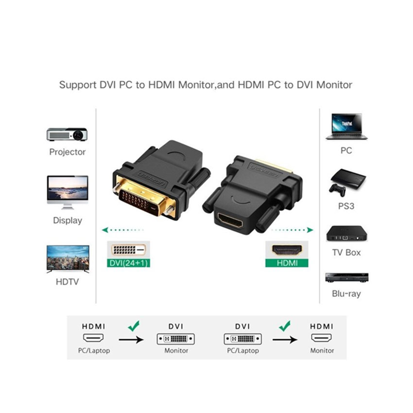 78208_dau_chuyen_doi_dvi_24_1_to_hdmi_ugreen_20124_3.jpg