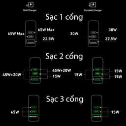 67291_anker_733_ganprime_powercore_a1651_1.jpg