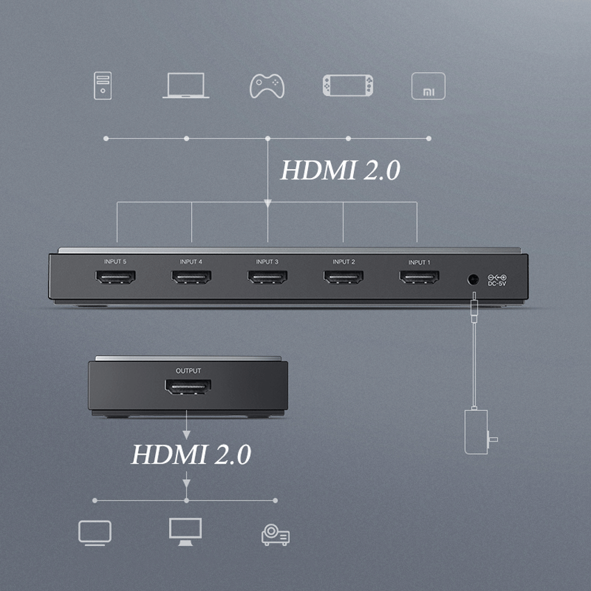 69680_bo_gop_hdmi_2_0_ugreen_50710_11.png