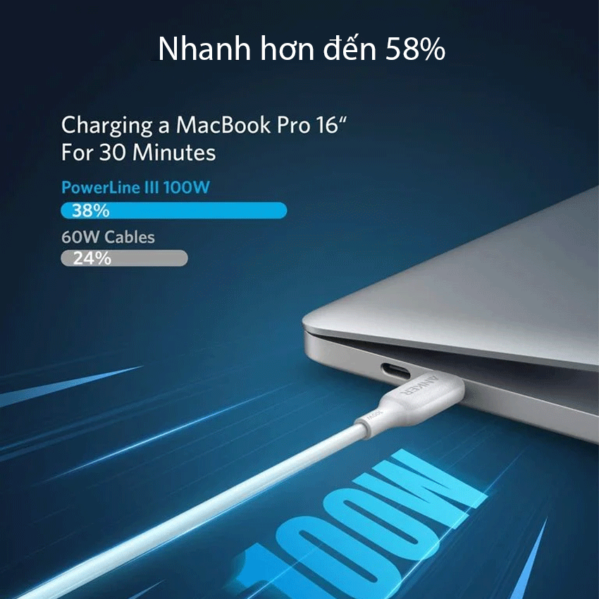 70897_cap_sac_da_nang_anker_a8856_10.png