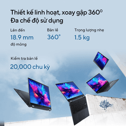 71484_laptop_asus_vivobook_tp3402va_tinhnang_9.png