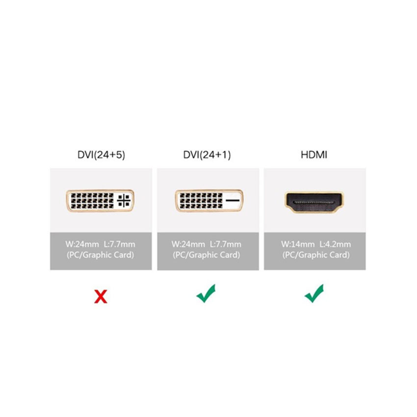 78208_dau_chuyen_doi_dvi_24_1_to_hdmi_ugreen_20124_1.jpg