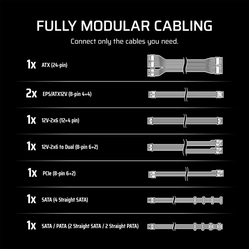89689_corsair_rm850e_001.jpg