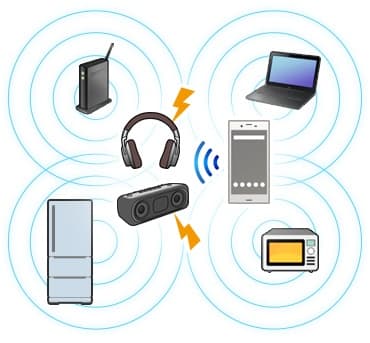 Tai nghe bluetooth bị rè, nguyên nhân và cách khắc phục ra sao?