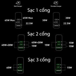 67291_anker_733_ganprime_powercore_a1651_1.jpg