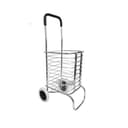 Danh sách hình ảnh chụp sản phẩm