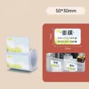 Danh sách hình ảnh chụp sản phẩm