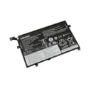 Danh sách hình ảnh chụp sản phẩm