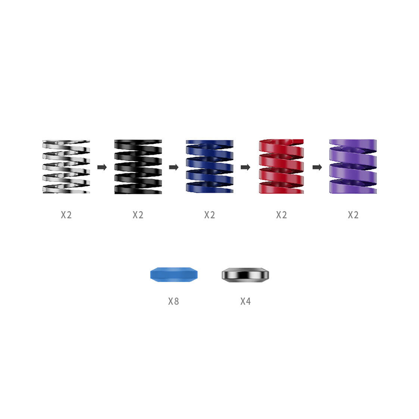 Performance Kit for CRP2 MOZA