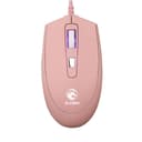 Danh sách hình ảnh chụp sản phẩm