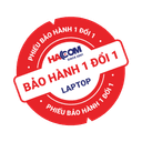 Danh sách hình ảnh chụp sản phẩm